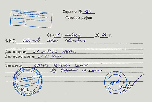 Купить медицинскую справку о флюорографии Медицинская справку о флюорографии